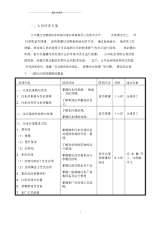 污水处理厂培训方案