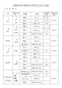 安徽省初中物理中考常考公式汇总表