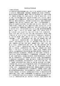 中高考考生的中高考食谱