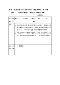 10级中职室内设计专业(家具设计)实训模块