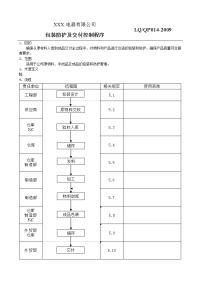 包装防护及交付控制程序.doc