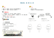 数学倍的认识手抄报.doc