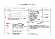 初中英语听说课教案