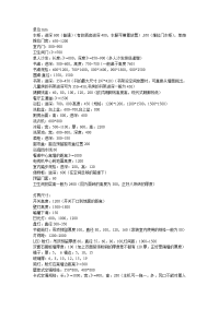 室内设计尺寸规格
