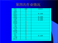 《废水处理》PPT课件