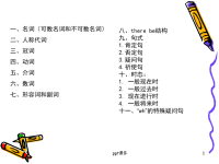 小学英语语法汇总--ppt课件