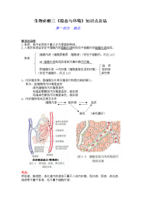 高一生物体液知识点
