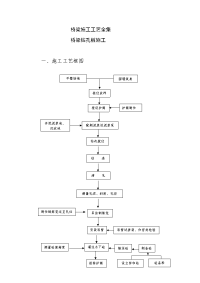 桥梁施工工艺与施工组织设计