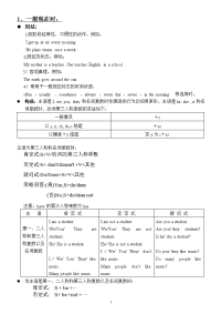 初中英语6大时态