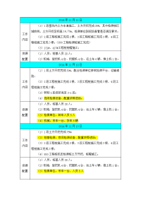 施工进度计划-每日计划