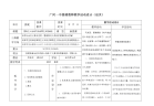 国际共产主义运动和马克思主义的诞生