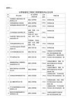 甘肃省建设工程施工图审查机构认定名