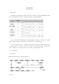 啤酒工业废水处理技术