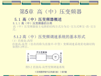 《高中压变频器》PPT课件