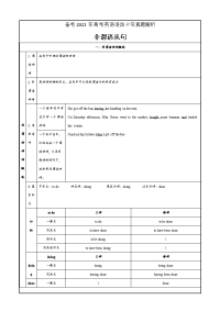 备考2021年高考英语语法十年真题解析专题04 非谓语动词（讲解）