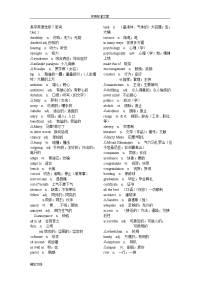 高中英语选修7单词