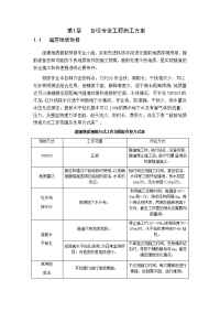 隧道工程各项专业工程施工方案