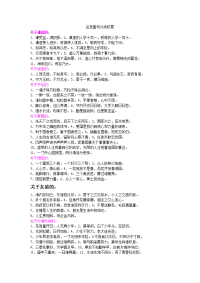 名言警句分类积累.doc