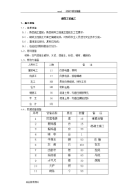 砌筑工程施工技术交底