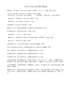 初中古诗文名言警句背诵