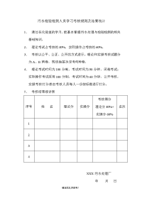 污水处理初级化验员考核