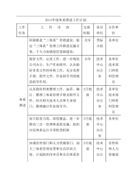 年度工作计划表.pdf