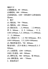 室内设计基础知识大全