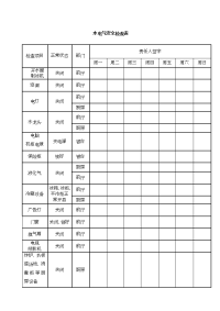 水电气安全检查表