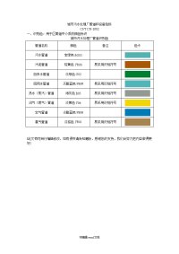 城市污水处理厂管道和设备色标CJT 158-200X