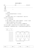 工地大门施工技术交底