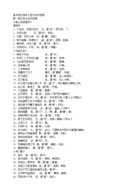 高中语文课本文言文知识点汇总