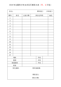 第十届全国运动会女子水球表演赛报名表