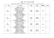 团委 处（）周工作计划表.doc