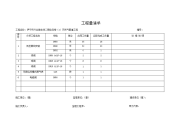 伊宁市兴合御龙湾二期住宅楼(2)天然气管道工程 结算 -