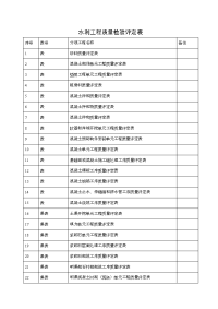 水利水电工程资料表格