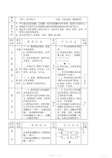 【教案】初中体育教案全集