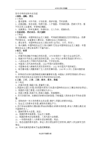初中中考政治知识点总结