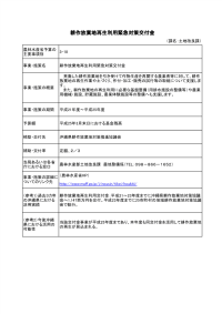 耕作放棄地再生利用緊急対策交付金