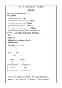 备考2021年高考英语语法十年真题解析专题01 定语从句（讲解）