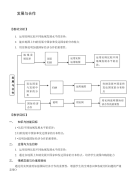 发展与合作 初中地理优秀教案