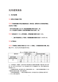 2015建筑设计防火规范.建筑.强条(仅民用建筑)