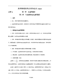 高考物理高考必背知识点汇总