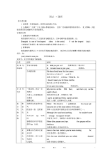 高中英语语法剖析Unit5Firstaid学案新人教版必修5.docx