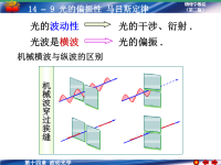 大学物理 (160)