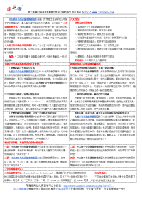 [幼儿教育]大胡子爷爷讲故事教英语幼儿英语学习三只小猪