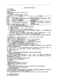 生物必修一复习资料 高中生物背诵内容