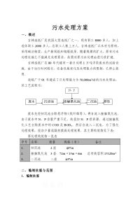 吉林造纸厂污水处理方案-secret