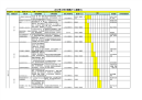 通用模板-年度工作计划表格.pdf