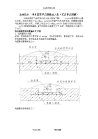 【施工工艺设计】室内给水、排水管道节点图做法大全(节点图解)