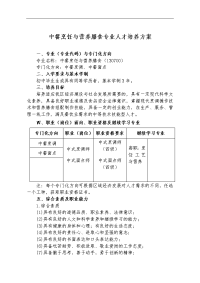 17中餐烹饪专业人才培养方案